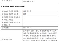 博道基金高管变更：新任邵东为首席信息官 张丽继续担任公司首席运营官