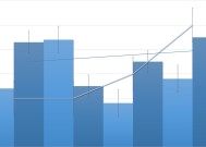 苹果股价下跌2.6%，市场反应与未来展望