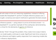 英伟达，突发！事关DeepSeek