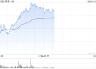 快手-W早盘涨超4% 旗下可灵AI此前推出“多图参考”模式