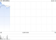 原生态牧业盈喜后涨超42% 预期2024年度纯利约2.7亿至3.2亿元