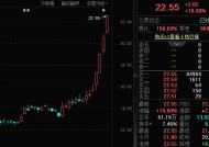 比锑还猛！单日暴涨超23%，年内涨幅近90%，这种战略小金属价格起飞