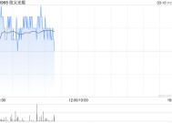 天风证券：维持信义光能“买入”评级 继续看好公司成长前景及龙头优势