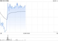 金力永磁盘中涨超3% 机构看好战略金属投资机遇