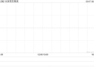 长安民生物流申请发行4000万股内资股获中国证监会同意注册批复