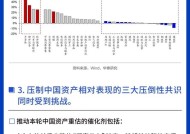 华泰证券：中国资产的相对估值和表现仍有很大的追赶空间