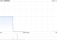 山高新能源获豁免严格遵守最低公众持股量规定