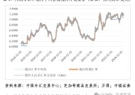 管涛：关税风暴下的人民币汇率韧性