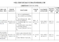 浙江永嘉农村商业银行被罚297.5万元：违反支付结算管理规定等六项违法行为类型