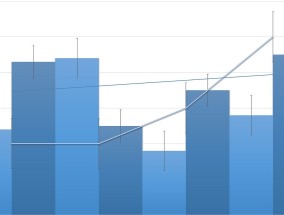 泰国强化投资吸引力，聚焦未来产业共绘发展蓝图