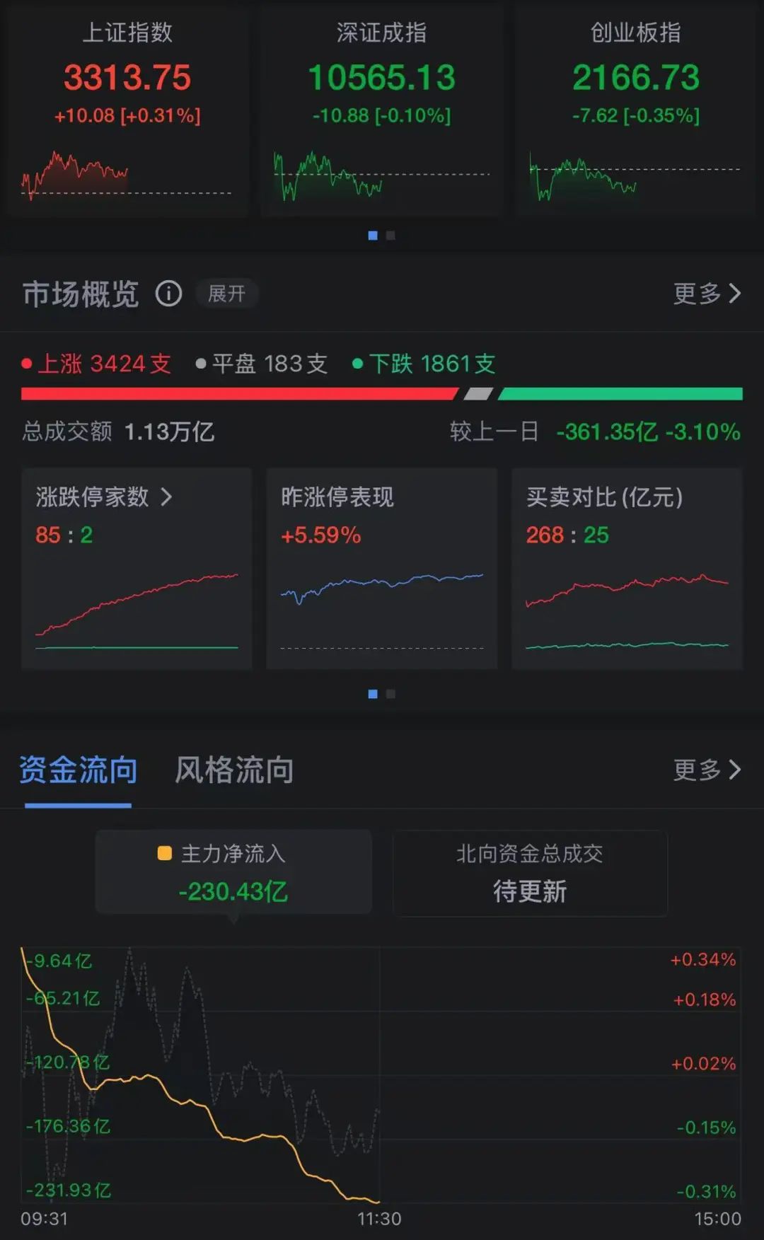 DeepSeek大消息，7000亿巨头一度涨停，股价创历史新高！