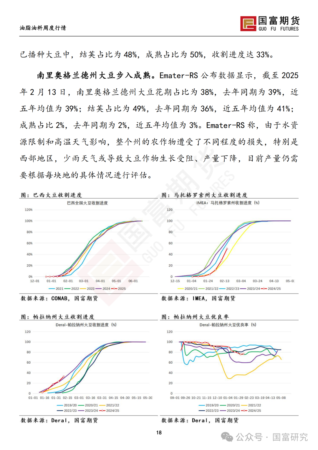 【国富豆系研究周报】USDA 月报影响偏中性，巴西收割进度加快