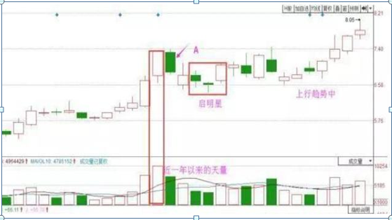 格力退休老员工告诉你：11年前买了50万格力电器，一直拿到现在赚了多少？财富自由就是那么简单