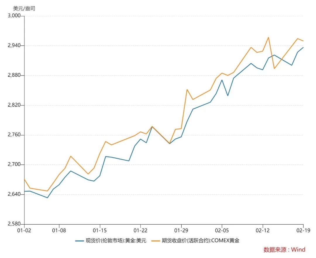 又涨了！金饰价格逼近900元大关