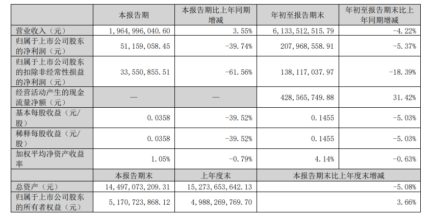 东北制药被司法执行超9700万，子公司商票逾期、虚开发票甚至成老赖