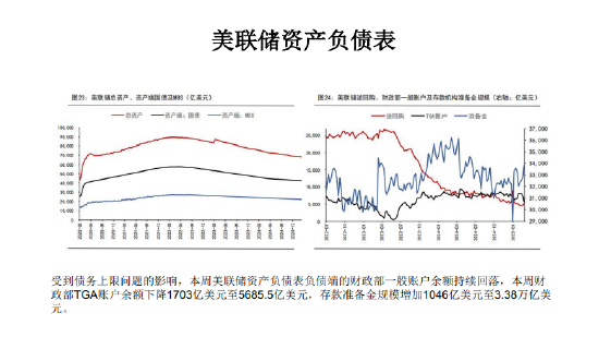 美国关税交易缓和 黄金价格将有所回调