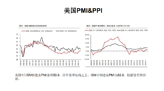 美国关税交易缓和 黄金价格将有所回调