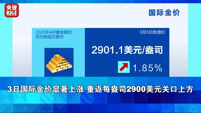 排队8小时、股价翻10倍，老铺黄金是被发现还是被高估？