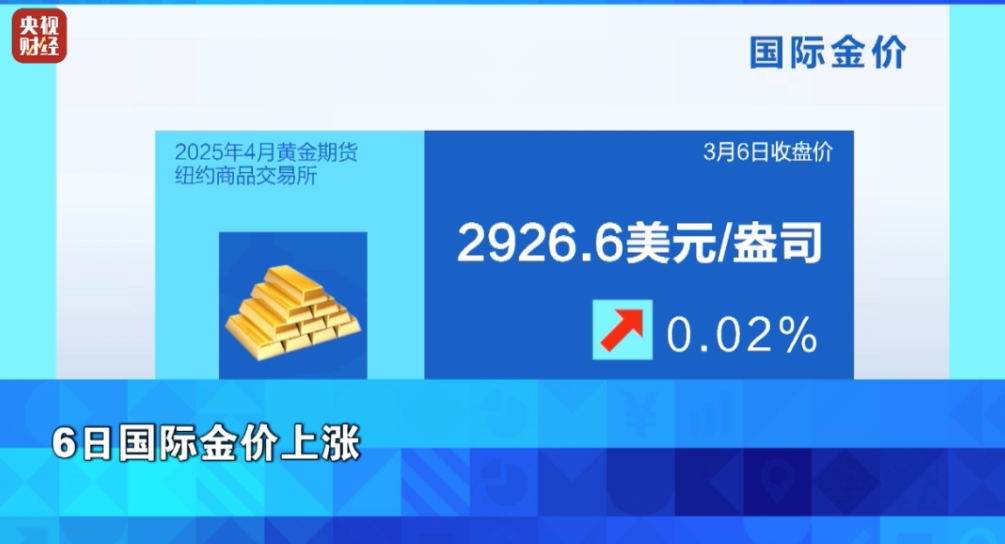 央行连续第四个月增持黄金！足金饰品1克已达883元！金价还会涨吗？