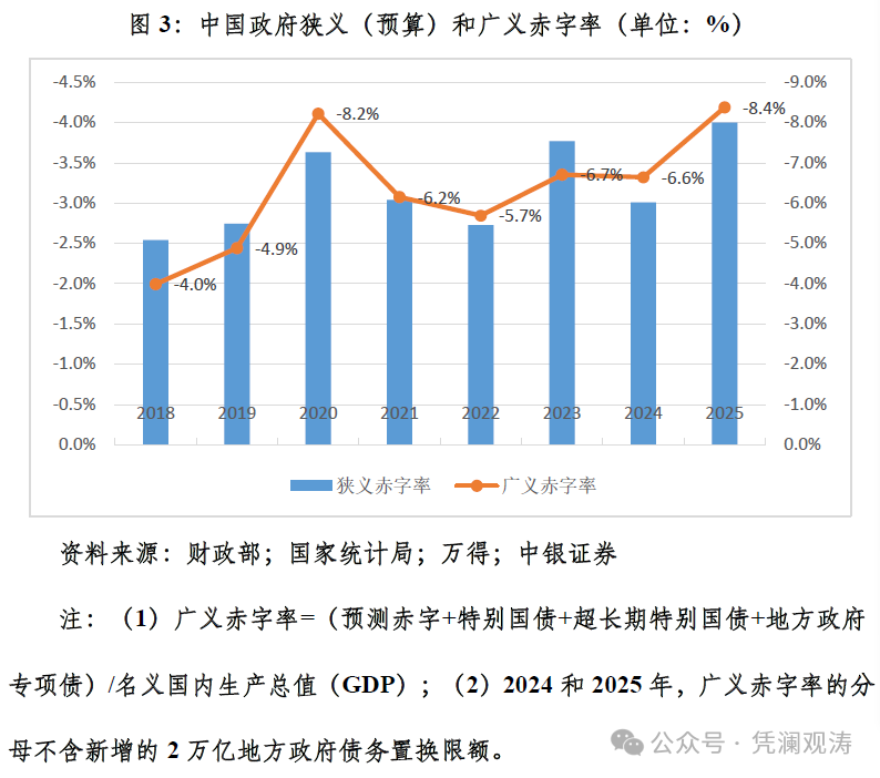 管涛：关税风暴下的人民币汇率韧性