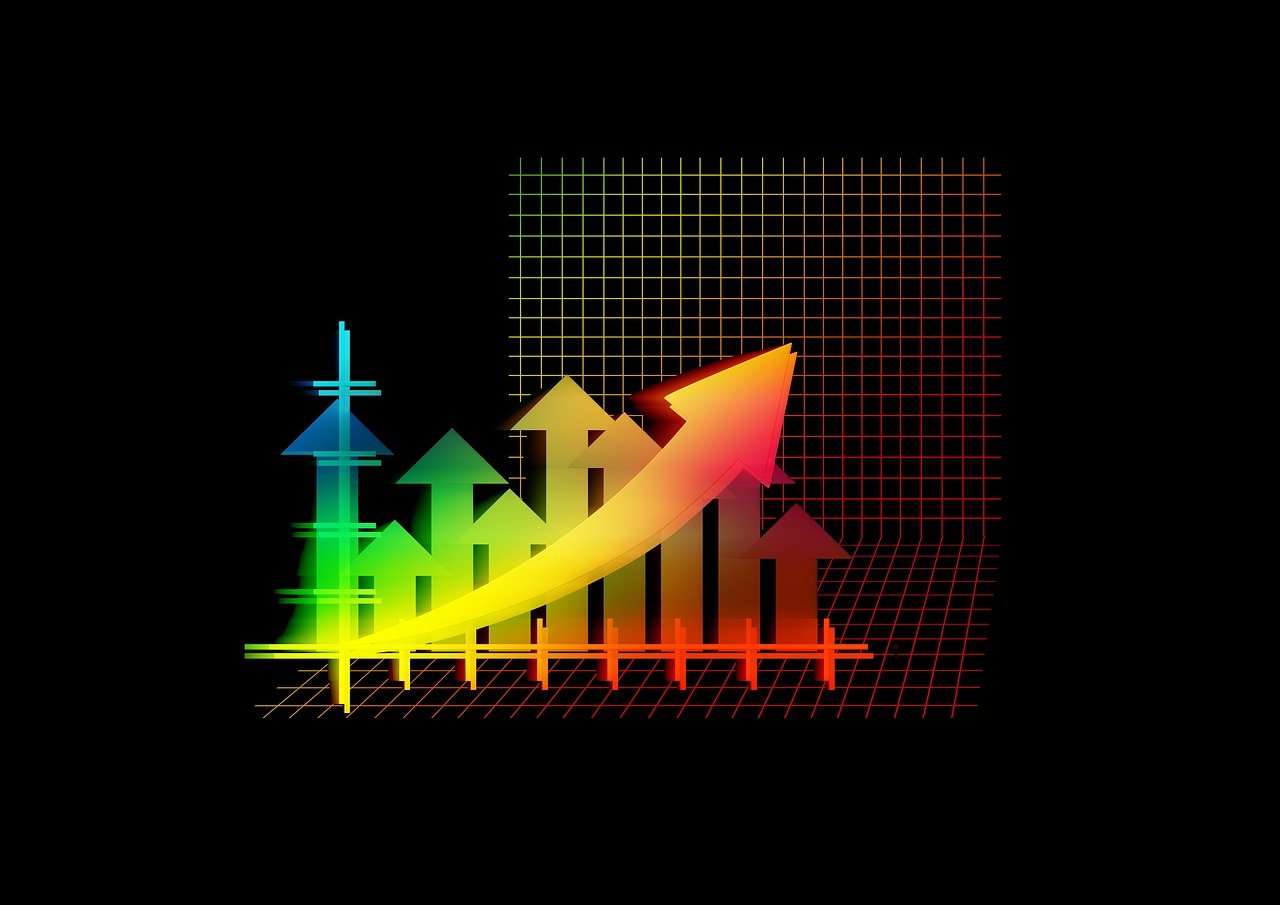 港股恒指涨势显著，恒生指数涨幅达0.7%收评