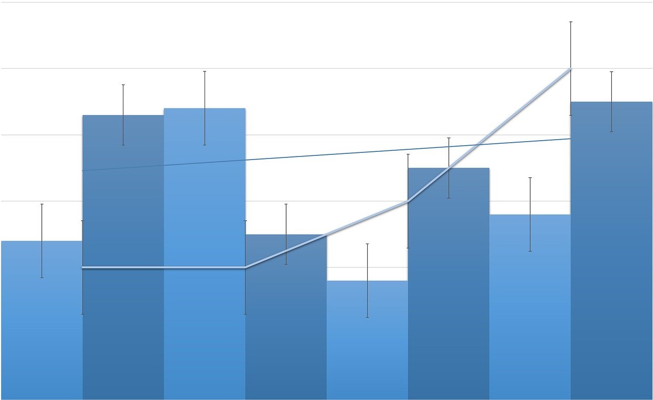 大涨174%背后的市场奇迹与未来展望展望